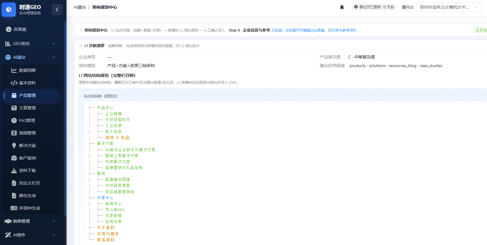 AI建站系统-网站架构规划